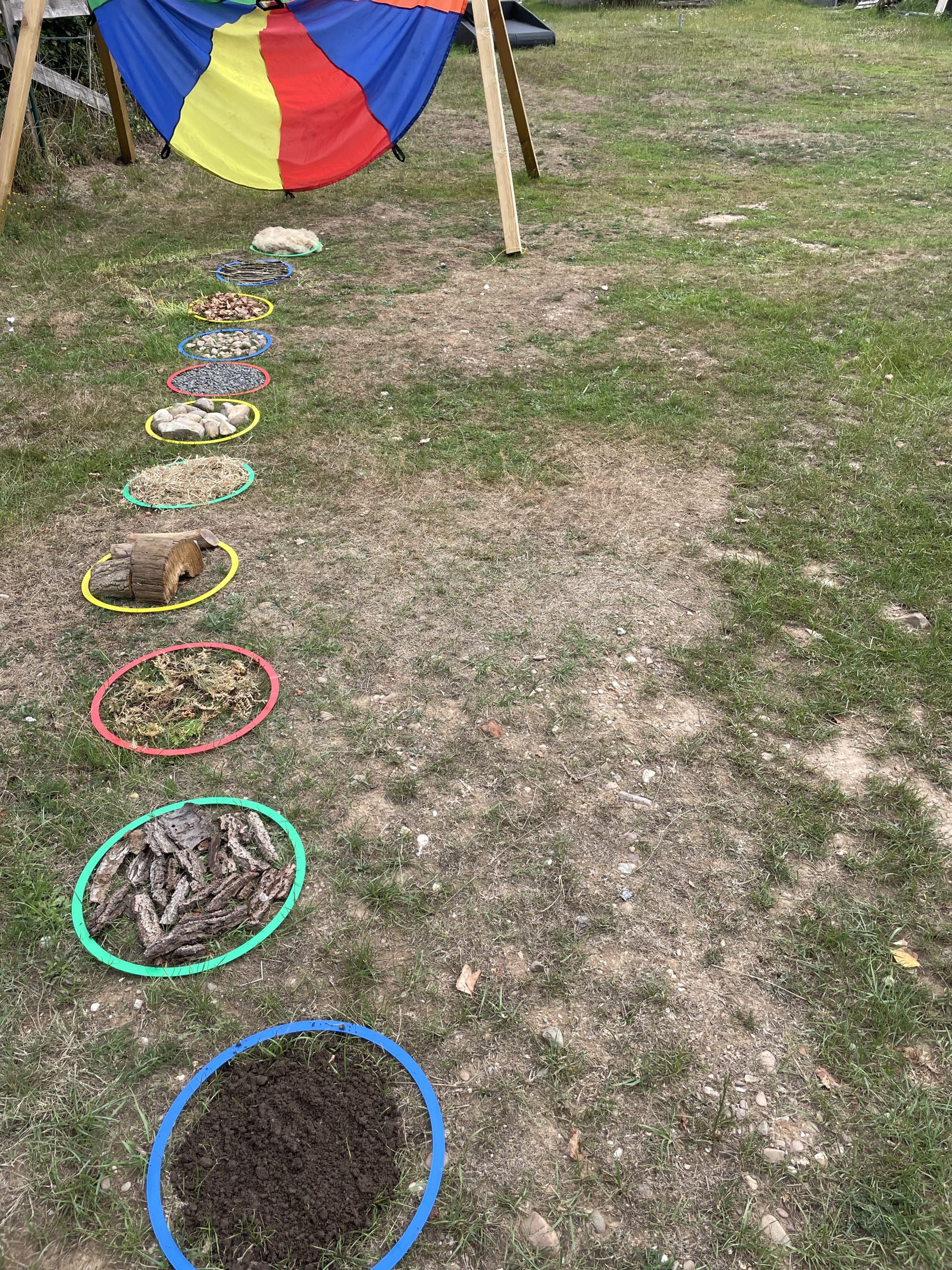 Motopädie in der Natur – Sensorik-Parcours